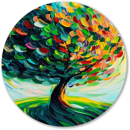 – rond – Rond boom – Forex rond – Muurcirkel forex – rond – Rond boom – Forex rond – Muurcirkel forex