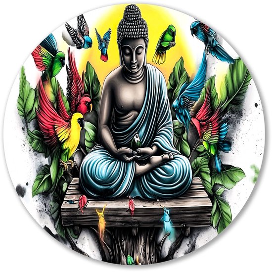 Boeddha – Boeddha rond – Ronde – Forex muurcirkel – muurcirkel forex Boeddha – Boeddha rond – Ronde – Forex muurcirkel – muurcirkel forex